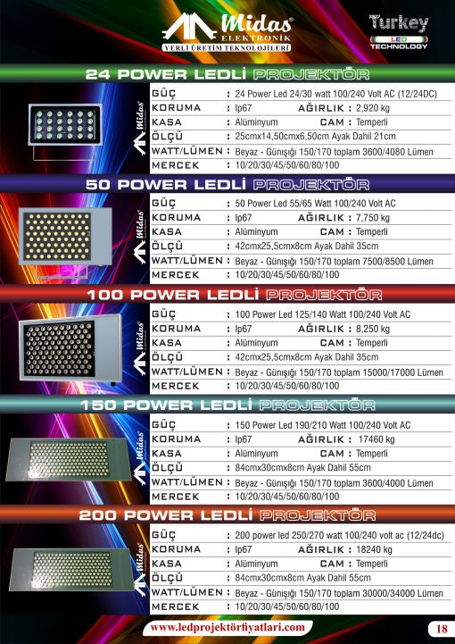  led projektör özellikleri