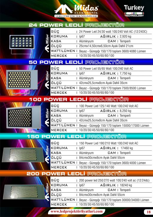  power ledli projektör fiyatları